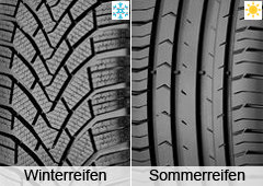 Sommerreifen vs. Winterreifen