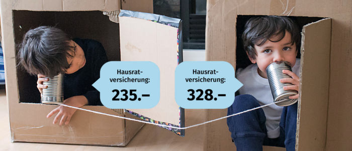 Hausrat Versicherung günstiger mit firstyou24